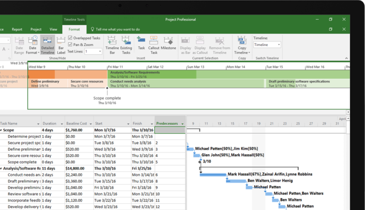 Проджект это. MS Project 2019. Microsoft Project 2019 Интерфейс. Project профессиональный 2019. Временная шкала в MS Project.