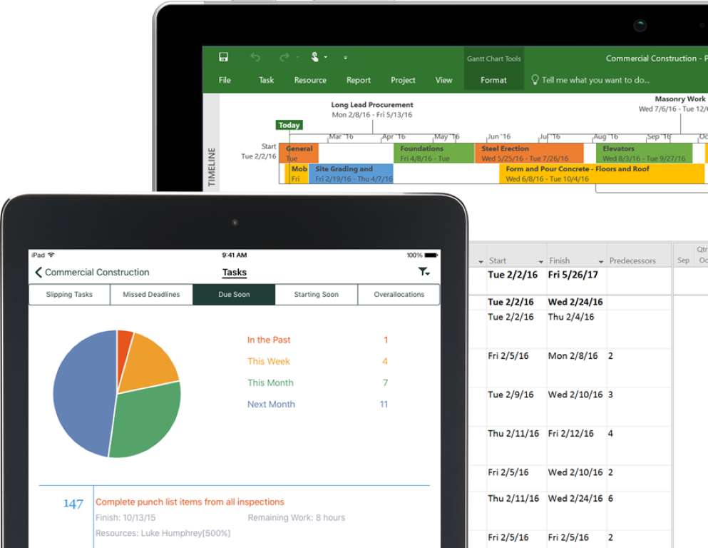 microsoft project for mac office 365