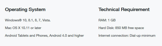 Bullguard system requirements