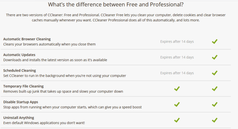 ccleaner pro trial version