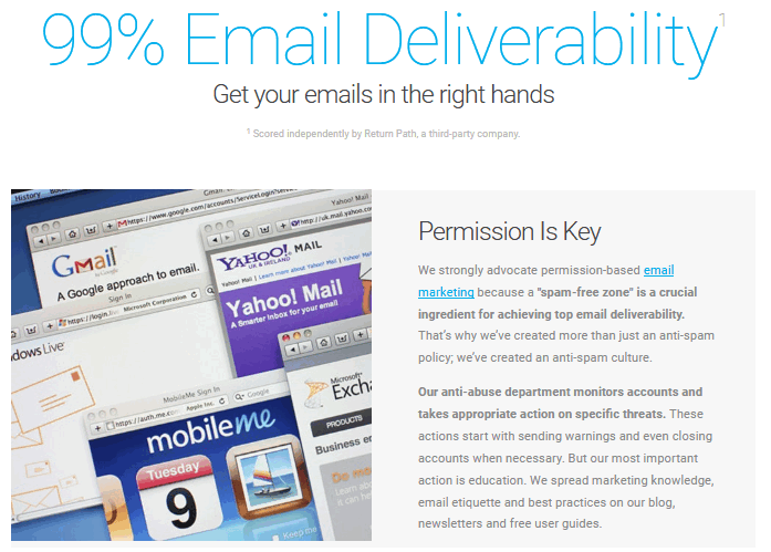 Getresponse email deliverability