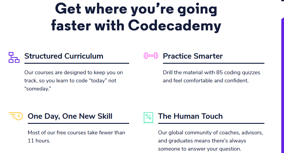 Codecademy Pro features