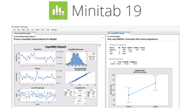 Minitab free trial
