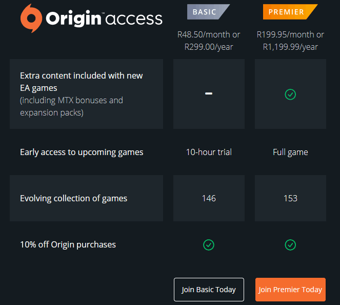 Origin Access plans