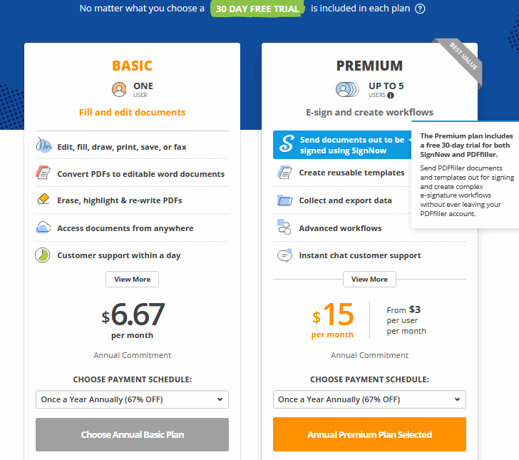 PDFfiller free trial plans