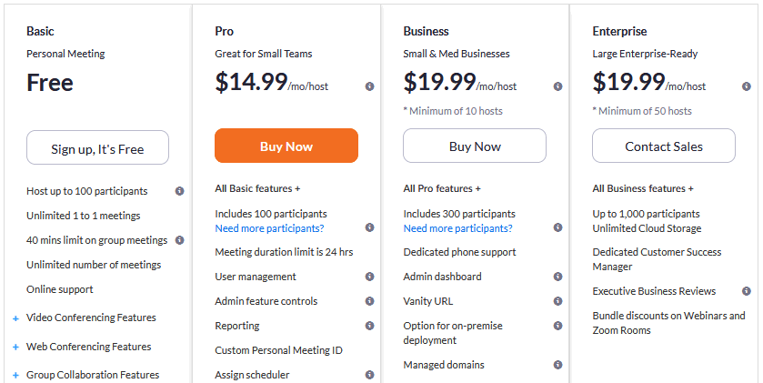 Zoom pricing and plans