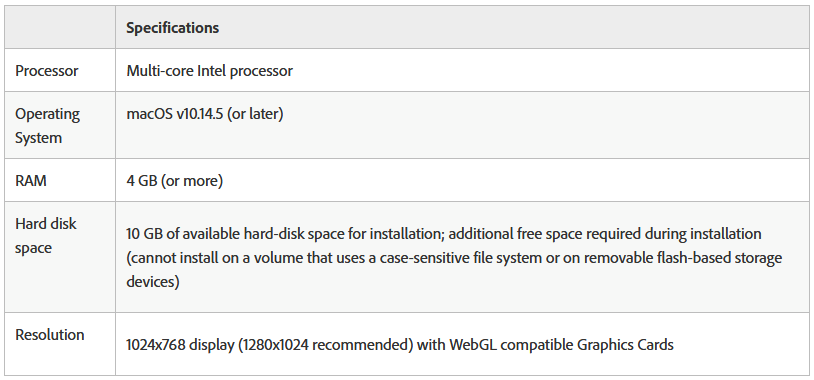 adobe captivate trial reset