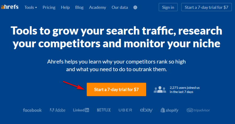Ahrefs free trial