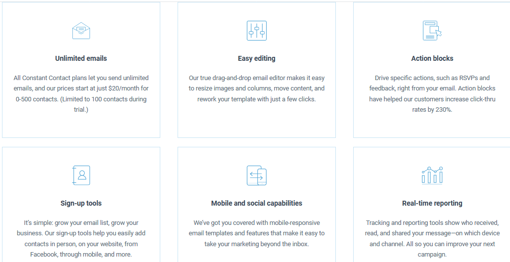 Constant Contact free trial features