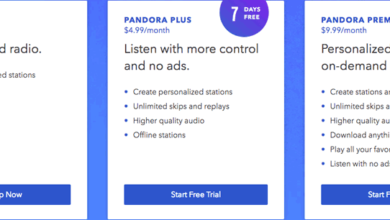 Pandora free trial