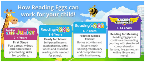 Reading Eggs Free Trial