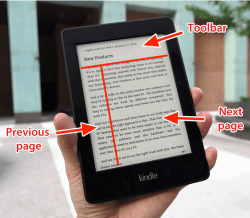 Kindle free trial